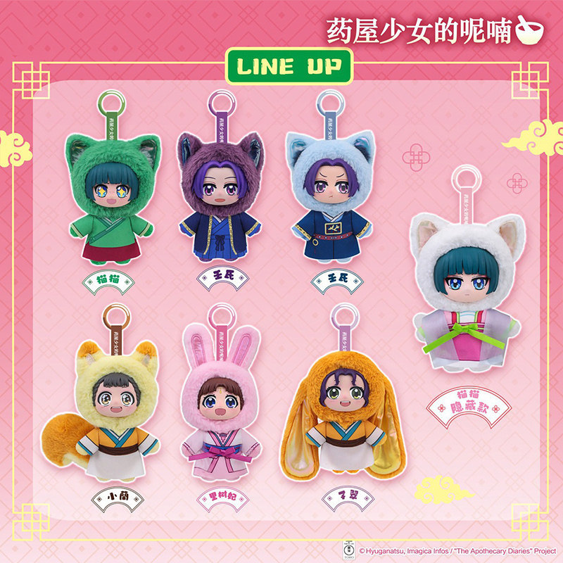 Коллекционный плюшевый брелок- – обзор и цена Anime Merchandise China
